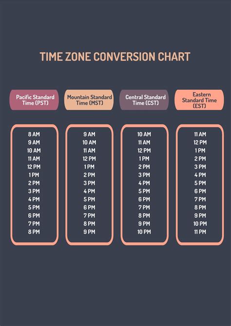 time in singapore converter